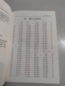 《柳州方言词典——现代汉语方言大词典·分卷》