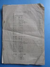 1975年宁波象山石浦人民医院金冠编的油印资料《冠心病防治体操》