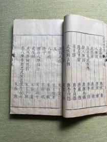 明代闽漳张燮绍和纂《诸葛丞相集二卷附附录》原装一厚册全，明代晚期原刻初印本，清初名家“谢三宾”收藏，旧藏品好！谢三宾，字象三，号寒翁，浙江省鄞县（今浙江宁波）人。天启五年（1625年）进士，钱谦益门生，明末降臣，替清朝打击南明抵抗军，晚节不保。