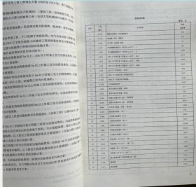 DB13JT8613-2022河北省市政工程工程消耗量标准及计算规则   c