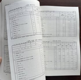 DB13JT8613-2022河北省市政工程工程消耗量标准及计算规则   c