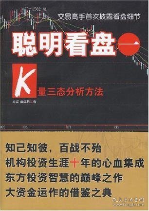 聪明看盘(一)-K量三态分析方法