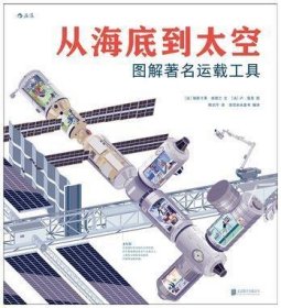 从海底到太空：图解著名运载工具