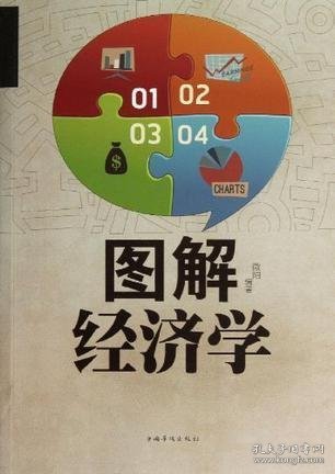 图解经济学