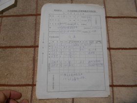 1971年哈尔滨市安桂之  区革命委员会安置知识青年登记表