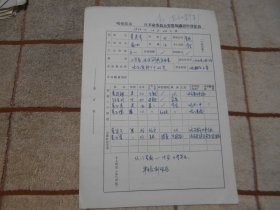 1970年哈尔滨市董秀芹  区革命委员会安置知识青年登记表