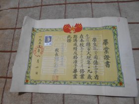 1955年哈尔滨市第四中学校毕业证书