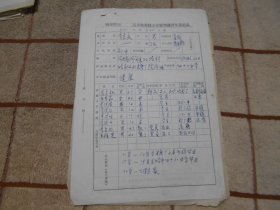 1971年哈尔滨市李宏庆  区革命委员会安置知识青年登记表 +情况介绍 + 证明