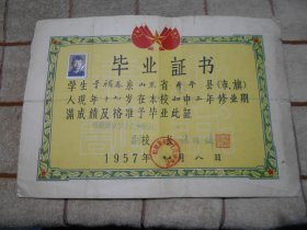 1957年哈尔滨市第十六中学 毕业证书