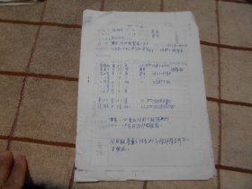 1970年哈尔滨市张桂芝  区革命委员会安置知识青年登记表 +情况介绍