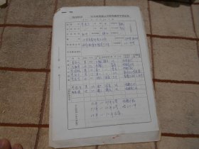 1970年哈尔滨市李秀兰  区革命委员会安置知识青年登记表 +政治审查表