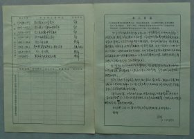 长江学者特聘教授，曾任清华大学人文学院教授、西安外国语大学副校长 王启龙资料一组 45—B层