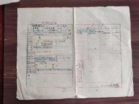 1952年油印、手写稿一份 云南省蒙化县（今 巍山县）