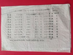 民国油印资料——（1937—1948）存款偿还金额计算表
