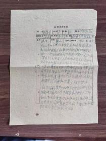 1959年，油印 手写稿一份（双面印刷）云南省蒙化县（巍山县）