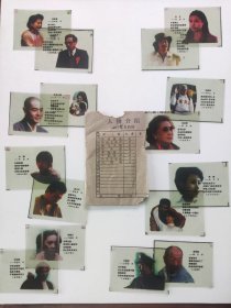电影预告：剧照 幻灯片《高朋满座》等8部电影“人物介绍”，共8组，每组2张，一共16张，完美无缺（诗配画）