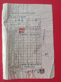 解放前（1938年）银行存款偿付计算单