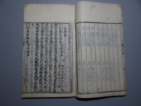 004【新续列女传上中下三卷】2册！日本承应三年（1654年，南明永历八年、清顺治十一年）五月刻本！皮纸木刻！