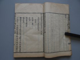 1【御选唐宋诗醇卷24-26白居易诗】一册全，后封面装订线处轻微虫蛀如图！