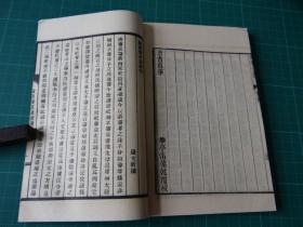 06--1966年艺文印书馆线装影印：（宋）吕夏卿撰【唐書直筆4卷】一册全