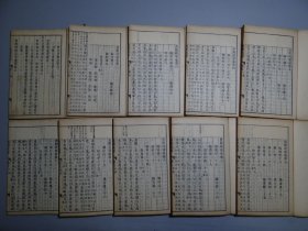 001皮纸木刻本：呉兢撰 戈直集論《贞观政要》一函10 册全！和刻精品！开本尺寸及厚度：25.7X17.5cm,厚7cm! 品佳！呉兢撰 戈直集論 須原屋茂兵衛 南紀学習館 文政六年1823年刊！皮纸精刻！