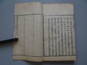 1【御选唐宋诗醇卷24-26白居易诗】一册全，后封面装订线处轻微虫蛀如图！