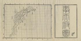 【现代喷绘工艺品】奉天省《奉天府图》 光绪二十年（1894）制图 40×80厘米