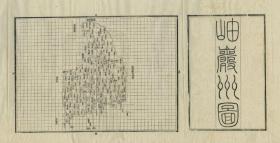 【现代喷绘工艺品】奉天省《岫巖州图》 光绪二十年（1894）制图 40×80厘米