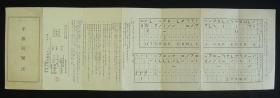 1931年日军文献史料！《日军-手旗信号法》 （日军手旗的具体范例、使用方法、各手旗姿势-所对应的日文！）好品相！ 珍稀 民国文献史料！