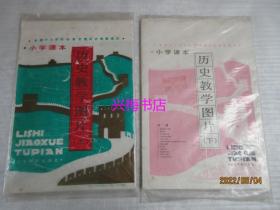 小学课本 历史教学图片（上12张、下16张）共28张——详见商品描述