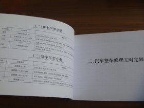 山东省机动车维修工时定额