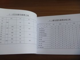 山东省机动车维修工时定额