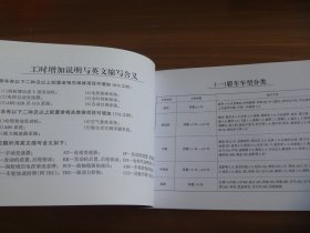 山东省机动车维修工时定额