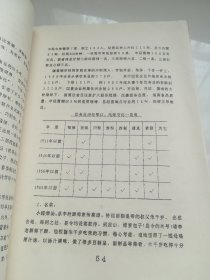 应山县志   修订稿  （贸易 财政金融  工商管理）