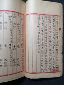 稀见民国精写红格本《珍珠宝石金银镜》原装一册全，内容绝佳，大量金银珠宝价格。研究珠宝玉器、金银、铜镜之佳品。有蜜蜡之记载。有金银真假鉴定法、蜜蜡制法等珍贵文献。字体精美。古代商业文献