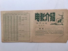 电影介绍..锻炼,春雷,梅兰芳,骑自行车的死,阿尔及利亚的姑娘等电影
