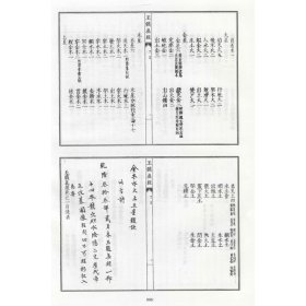 影印四库存目子部善本汇刊20