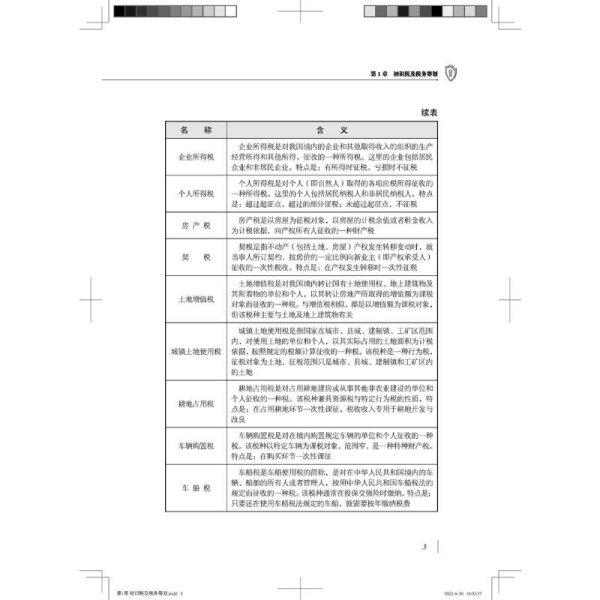 中小企业税务筹划、财税核算与纳税实操一本通