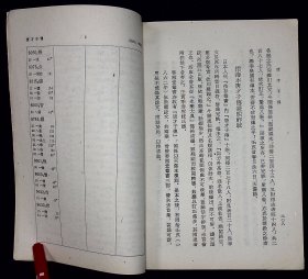 唐才子传【1957年古典文学出版社一版一印。繁体竖排。品佳】