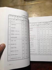 上海市安装工程预算定额 第六分册 工业管道工程