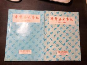 奉贤县大事记（1991-1992 1993-1994）2册合售