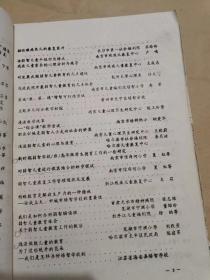 [油印本]智力残疾康复研究会成立大会及首届研究学术讨论会:资料汇编.