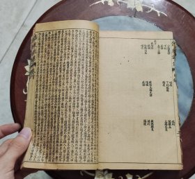 民国印本《伤寒说意》《伤寒悬解》