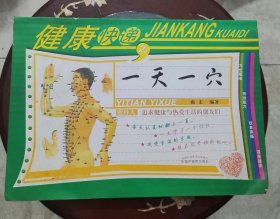 健康快递之一天一穴