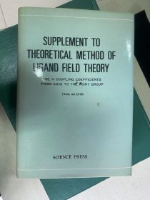 Supplement to Theoretical method of Ligand Field Theory -the V-coupling coefficients from so(3) to the point group