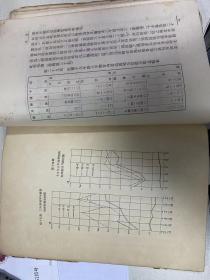 上海市工务局业务报告 第六期