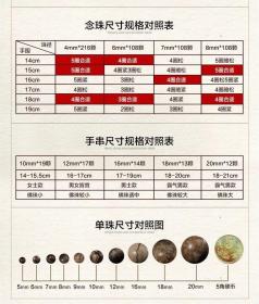 印尼加里曼丹天然老料沉香手串 （16mm*14颗）