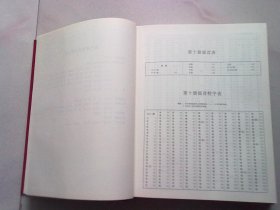 汉语大词典 （第二版） 第10册 第十册 （犬 歹 戈 比 牙 瓦 止 攴 日）【2022年12月一版一印】大16开精装本