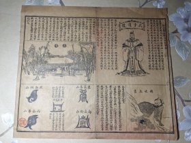 民国早期极罕见 孔圣图 8开29x25.1cm 1914年左右上海印制 内有孔子像 孔子遗像、孔子赞并序 清康熙帝制《至圣先师孔子赞》麒麟 麟吐玉书图、大总统祭孔命令（袁世凯北洋政府祭孔告令）服制祭品当与祭天一律 京师文庙应由大总统主祭；各省道县祭孔祝文、杏坛图 孔子讲学的地方、五岳真形图 祭孔告令是1914年9月25日北洋政府首脑袁世凯大总统颁布。1914年9月28日袁世凯率文武百官到孔庙祭孔