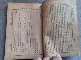 民国罕见版 军事 军制、军事、军械 内有中国军制述略、陆军概况 陆空军军官佐及士兵等级表、海军概况 海军舰队编制一览表、空军概况 抗战时期民众捐赠之飞机、各国军政制度 美国军制 德国军制 日本军制 英国军制等、各国军队编制、民国兵役法、海陆空军刑法 叛乱罪 抗命罪 暴行胁迫罪、海陆空军审判法 惩罚法、海军服装条例、军事学纲要、空防之方法、要塞堡垒地带法、红十字会、现代兵器介绍等等 内容完整原书分册